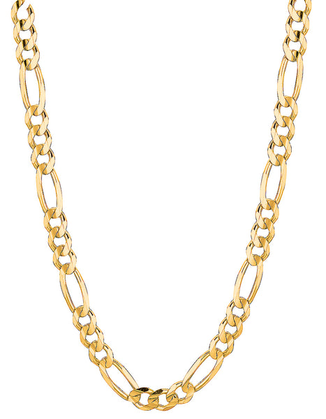 Chains
