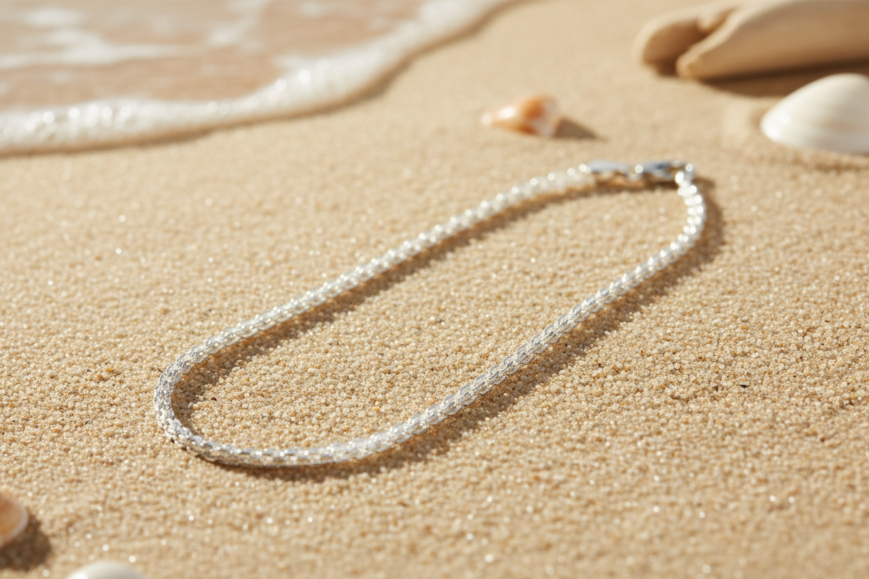 Bismark Anklet Summer Banner - Proper Scale